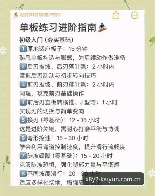 kaiyun体育平台深度使用教程：从新手到高手的完整攻略